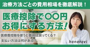 この画像は、医療費控除を使って○○円お得になる方法を紹介する記事キャッチ画像です。画像には若い女性が考えるようなポーズをしており、医療費控除に関する質問が大きな文字で書かれています。具体的には、「医療費控除を使うと費用は戻ってくる?支払い方法は何がある?」という質問が示されています。