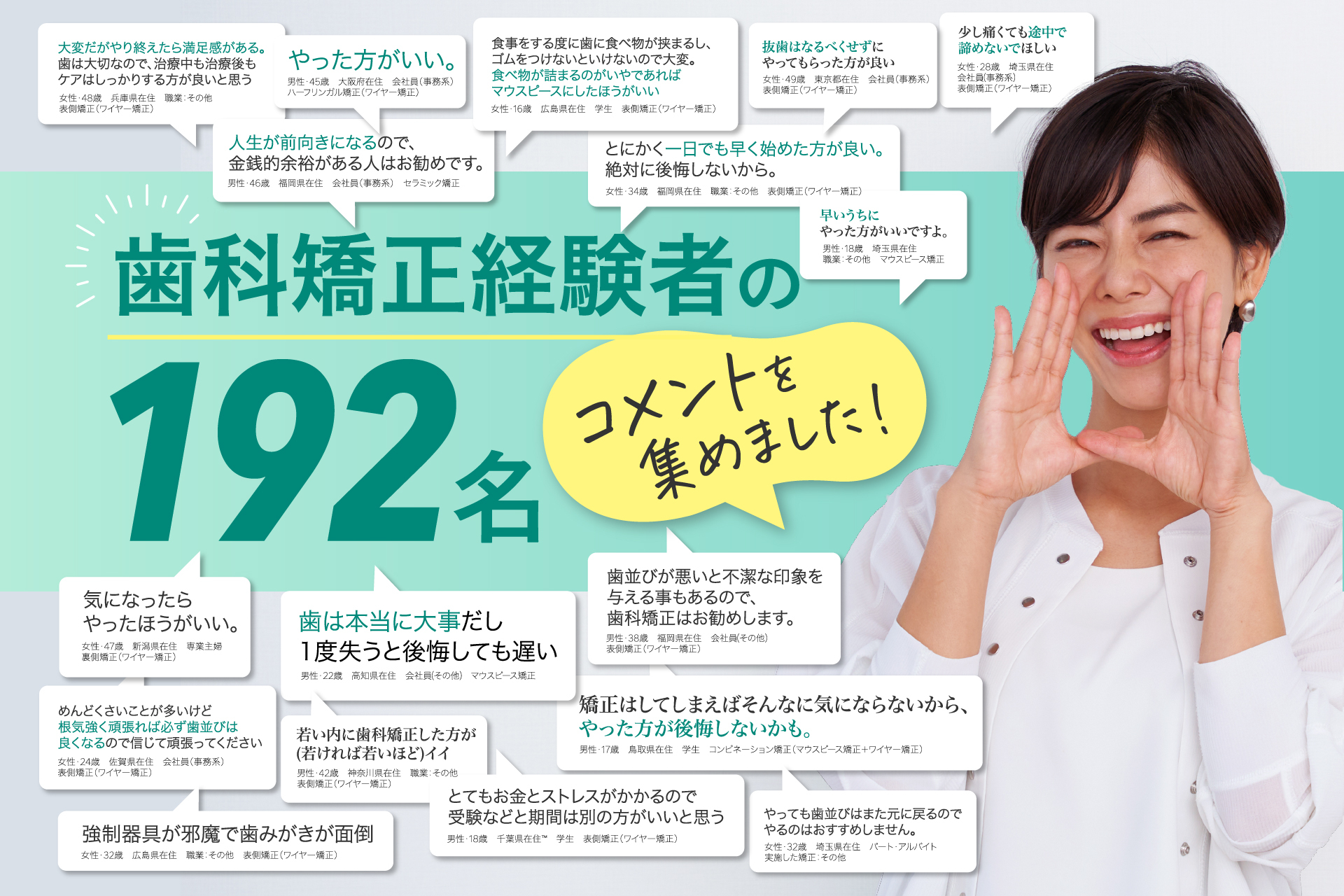 歯科矯正経験者192名からのアドバイスを集めました「若いうちにやった方がいい」「歯は1度失うと後悔しても遅い」「人生が前向きになる」 歯科矯正を実施するなら1日でも早く！〜歯科矯正を検討している方に向けて、経験者から「実施時期」に関してアドバイス〜