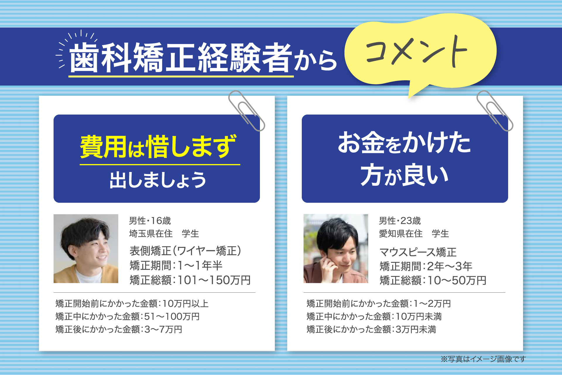 歯科矯正経験者からコメント 費用は惜しまず出しましょう 男性・16歳 埼玉県在住 学生 表側矯正(ワイヤー矯正) 矯正期間:1〜1年半 矯正総額:101〜150万円 矯正開始前にかかった金額:10万円以上 矯正中にかかった金額:51〜100万円 矯正後にかかった金額:3〜7万円 お金をかけた方が良い 男性・23歳 愛知県在住 学生 マウスピース矯正 矯正期間:2年〜3年 矯正総額:10〜50万円 矯正開始前にかかった金額:1〜2万円 矯正中にかかった金額:10万円未満 矯正後にかかった金額:3万円未満