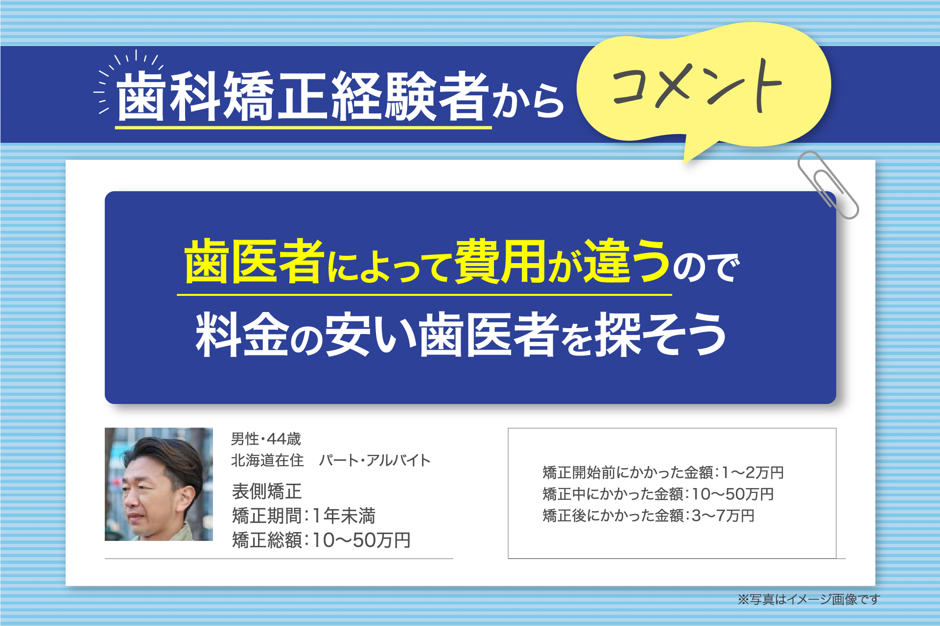 歯科矯正経験者からコメント 歯医者によって費用が違うので料金の安い歯医者を探そう 人物情報: 男性・44歳 北海道在住 パート・アルバイト 表側矯正 矯正期間:1年未満 矯正総額:10〜50万円 費用の詳細: 矯正開始前にかかった金額:1〜2万円 矯正中にかかった金額:10〜50万円 矯正後にかかった金額:3〜7万円